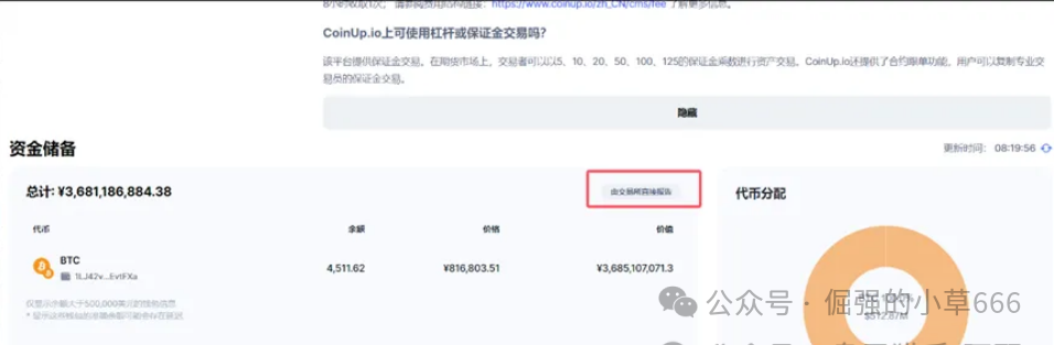 血本无归前最后警告！CoinUP与水母协议的“双簧戏”，专割不懂技术的普通韭菜！