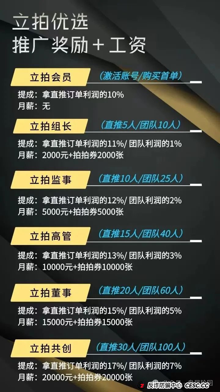 “立拍优选”互助抢单盘即将崩盘跑路，操盘手已疯狂抽水几百万，速度撤离！