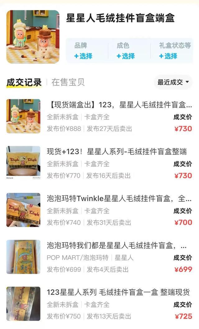 MOKOKO未售先“炒价”，二手平台涨价4倍，下一个LABUBU来了吗？