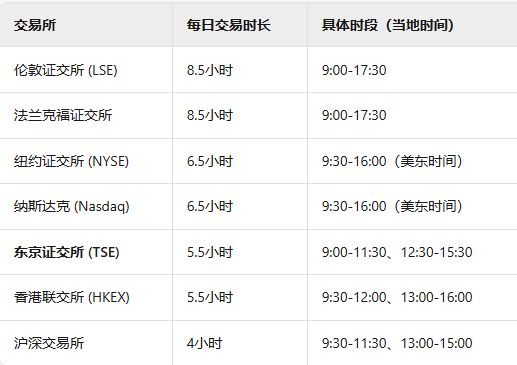 炒股的人,要失眠了! 炒股的人,要失眠了!