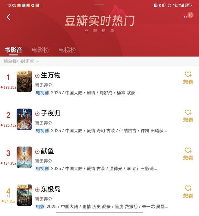 《生万物》大爆之际！爱奇艺再传“二次上市”、或融资21亿！