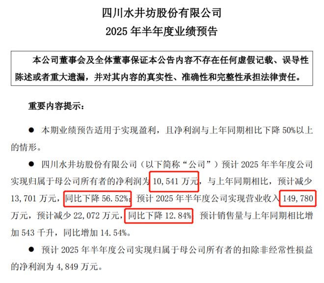 白酒企业，开始亏钱了