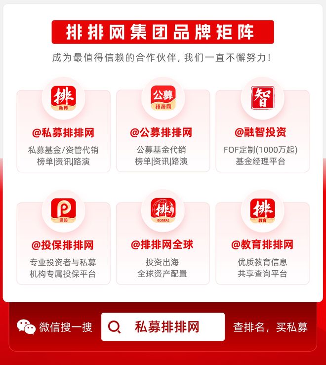 北上广深杭私募业绩10强出炉！北京仅1家百亿私募上榜!