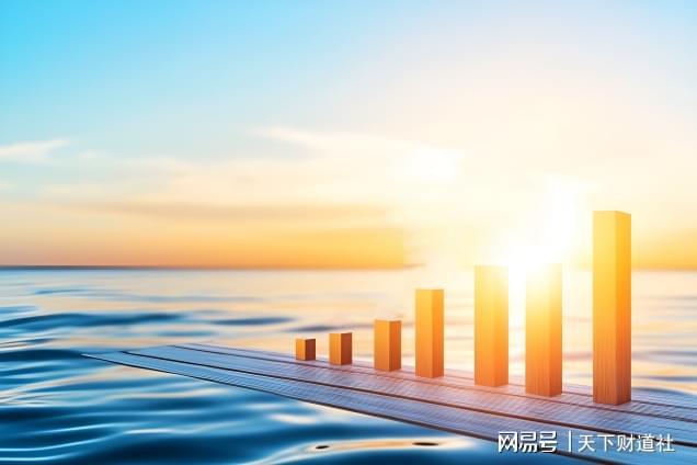 A股重返3700点!券商后续行情如何演绎? A股重返3700点!券商后续行情如何演绎?