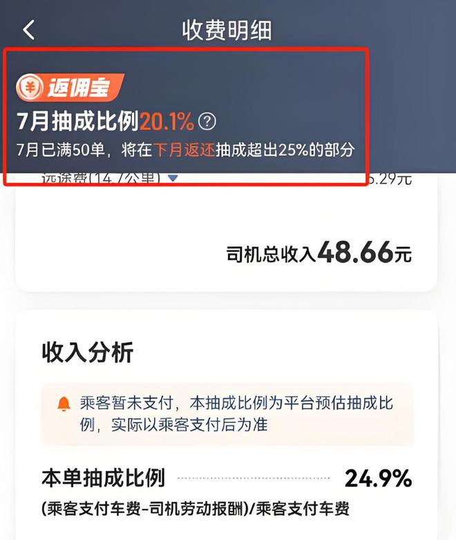 网约车驶入价值竞争深水区