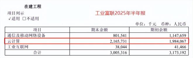订单狂飙500%,工业富联,脱胎换骨! 订单狂飙500%,工业富联,脱胎换骨!