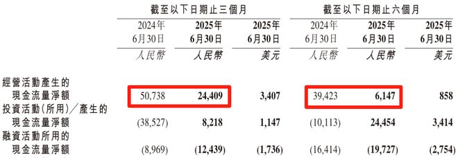 滴滴10亿预付款封杀美团？大厂内卷，干到国外去了