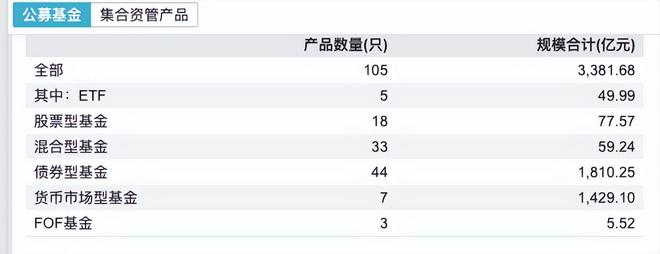 “老鼠仓”倒亏、投资经理操纵市场！国寿安保员工为何老出岔子？