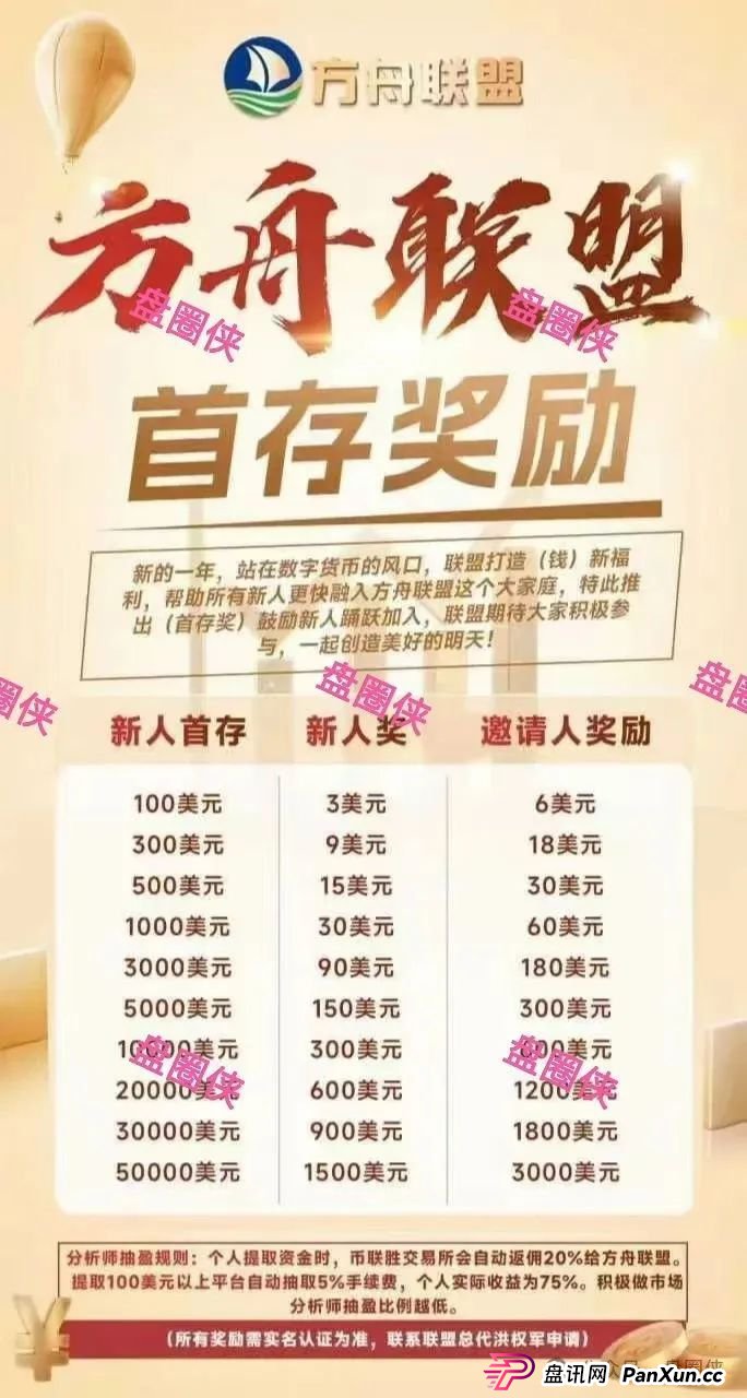 盘讯:最新资金盘项目曝光,国清汇,百域量化,方舟联盟,海洋牧场随时可能卷钱跑路 盘讯:最新资金盘项目曝光,国清汇,百域量化,方舟联盟,海洋牧场随时可能卷钱跑路