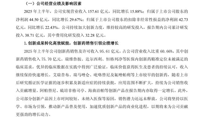 恒瑞医药上半年营收、净利创新高!创新药销售驱动业绩增长 恒瑞医药上半年营收、净利创新高!创新药销售驱动业绩增长