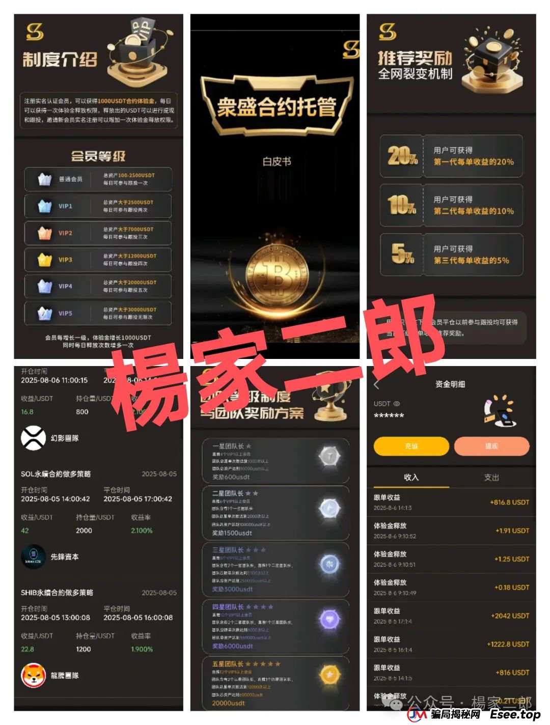 曝光几个最近高危超级短命杀猪盘骗局：众盛合约，通利达，瑞士百达，HKD交易所，元来社区UBS，中康健康，Blackstone黑石，塔维拉亚洲，中巴光伏！