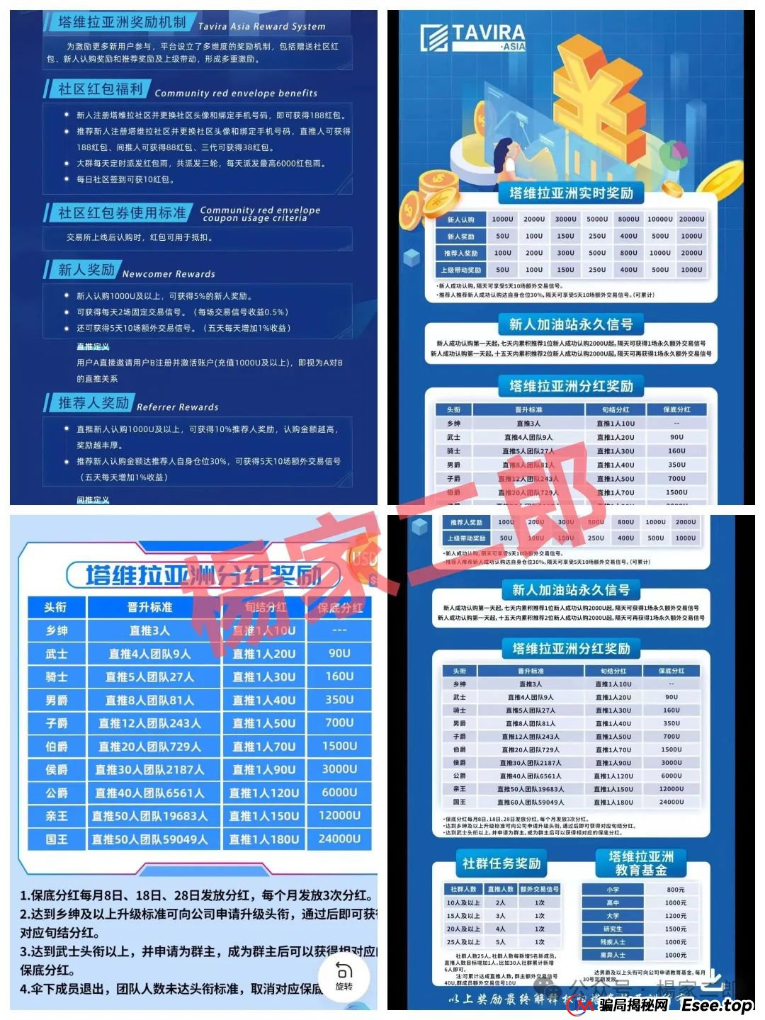 曝光几个最近高危超级短命杀猪盘骗局：众盛合约，通利达，瑞士百达，HKD交易所，元来社区UBS，中康健康，Blackstone黑石，塔维拉亚洲，中巴光伏！
