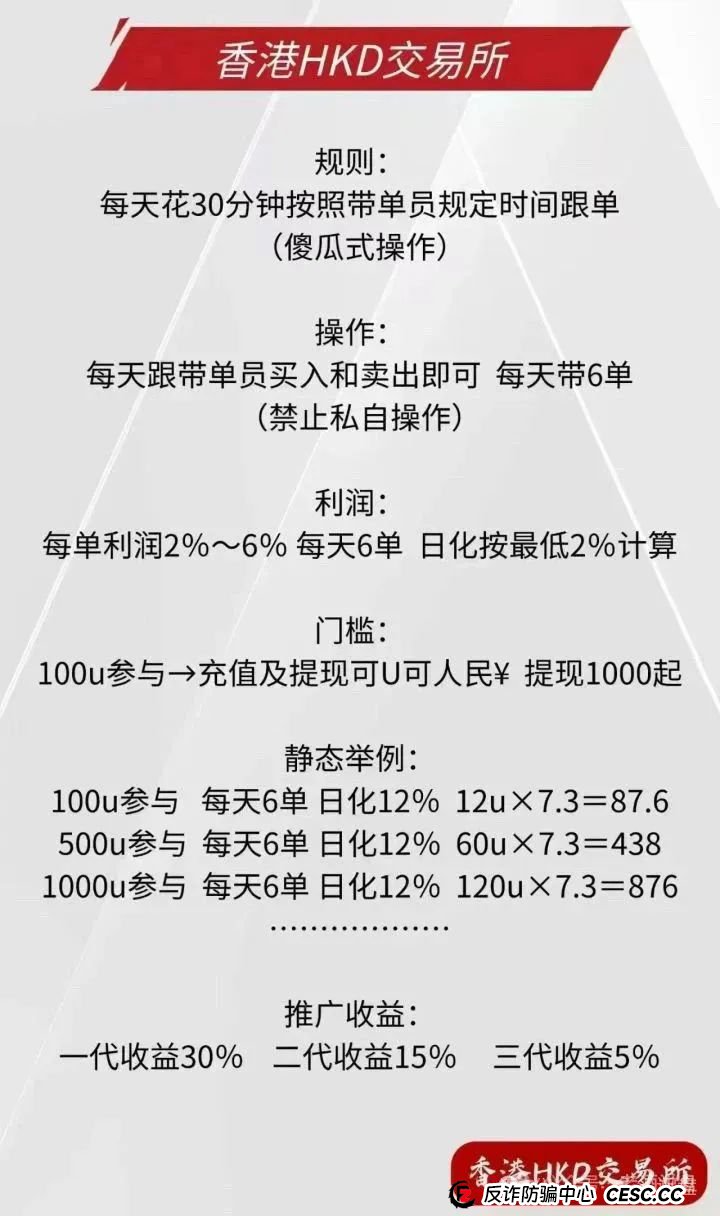 撕下“HKD”画皮：跟单盘，还是吸血盘？