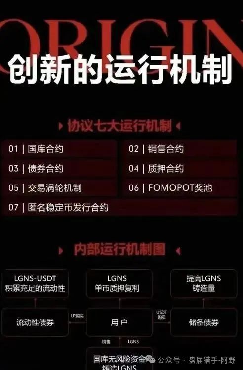 85%跌幅+客服蒸发！奥拉丁从“币圈新星”变“收割镰刀”，投资者血本无归