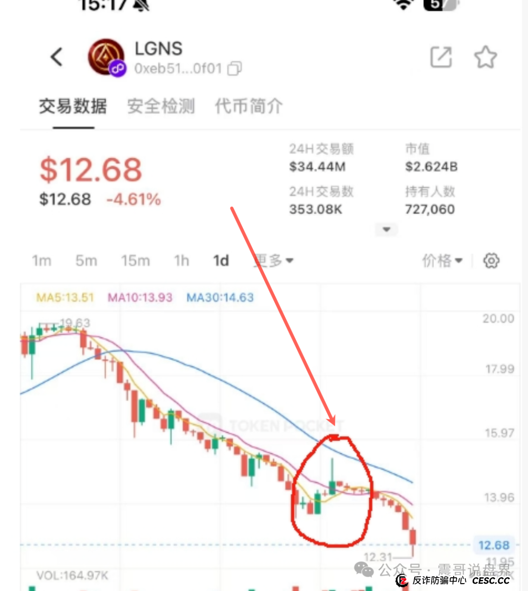 Origin奥拉丁疯狂暴跌！震哥带你识破资金盘套路