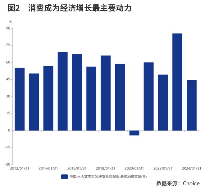 非凡“十四五”成就大盘点:经济年均增长5.4% 动能不断优化 非凡“十四五”成就大盘点:经济年均增长5.4% 动能不断优化