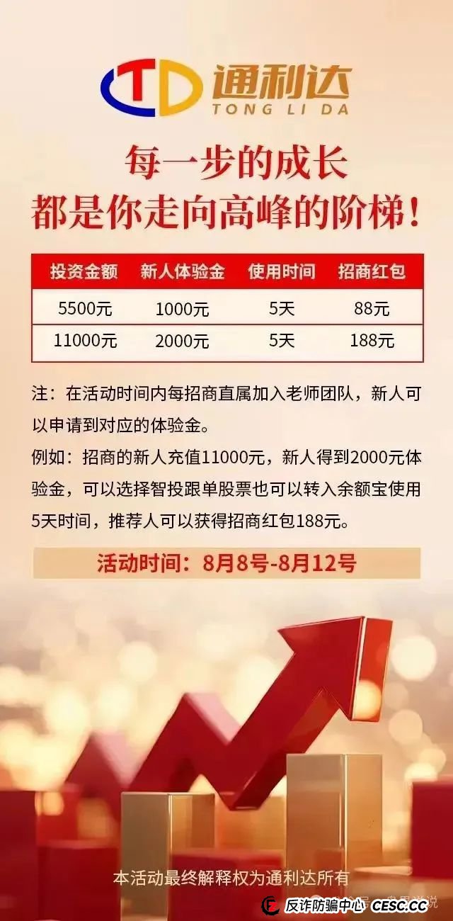 “通利达”股票跟单分红杀猪盘骗局，众益汇原班人马操盘，短命盘速撤。