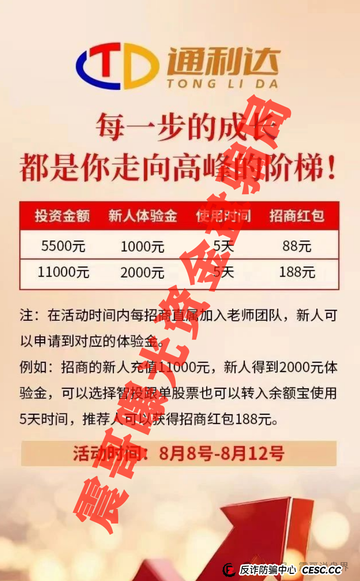 通利达股票跟单一轮圈资金盘骗局，原众益汇操盘，尽快撤离