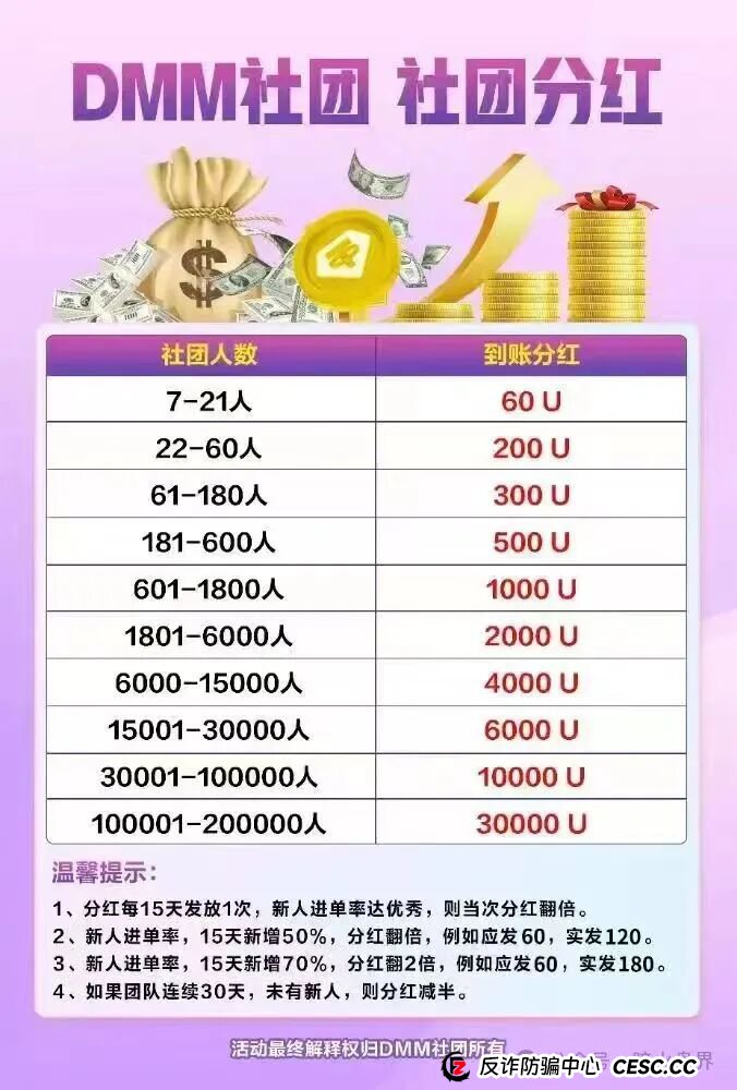 “Dmm社团”GMO交易所，东富崩盘后平移过来的盘子， 随时会崩盘跑路！