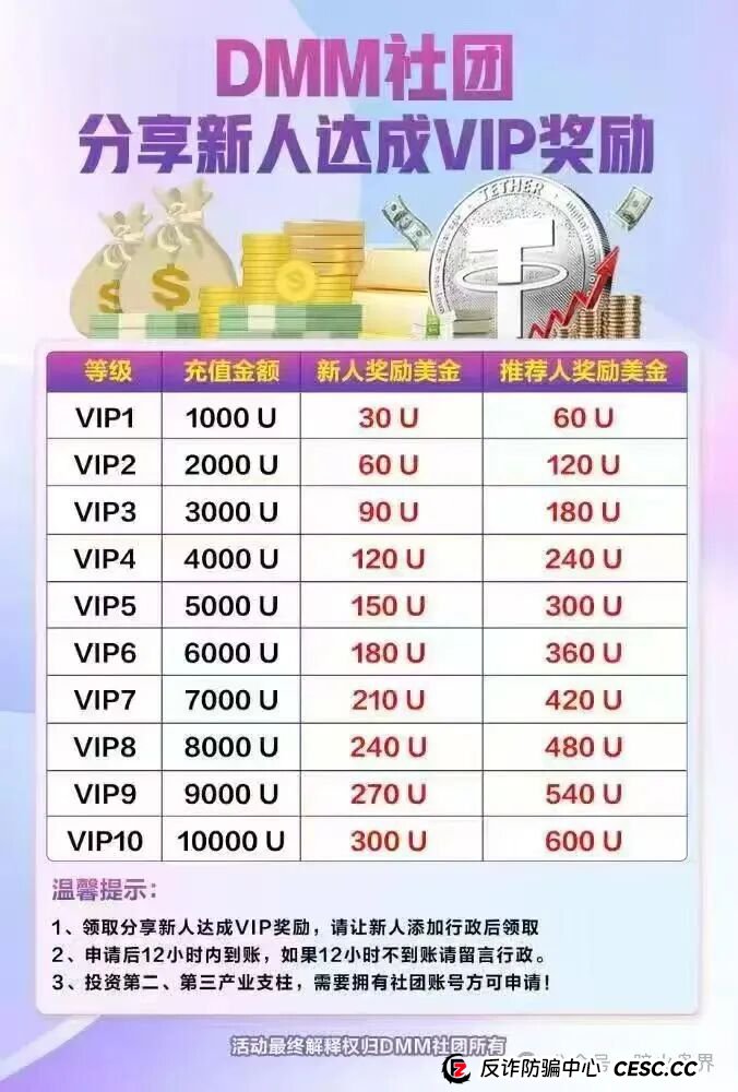 “Dmm社团”GMO交易所，东富崩盘后平移过来的盘子， 随时会崩盘跑路！