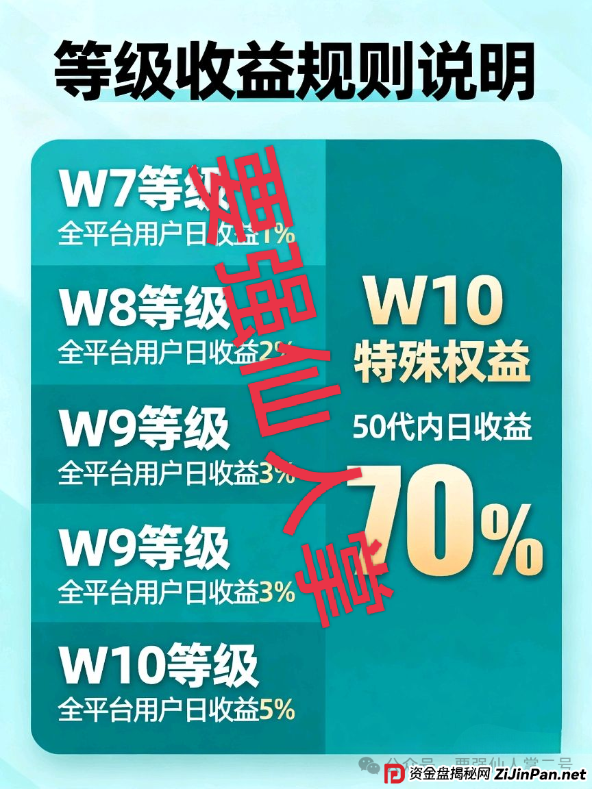 高风险预警！VAX（VaultX）质押分红类资金盘骗局，疯狂圈钱千万，离崩盘跑路只差一步之遥！
