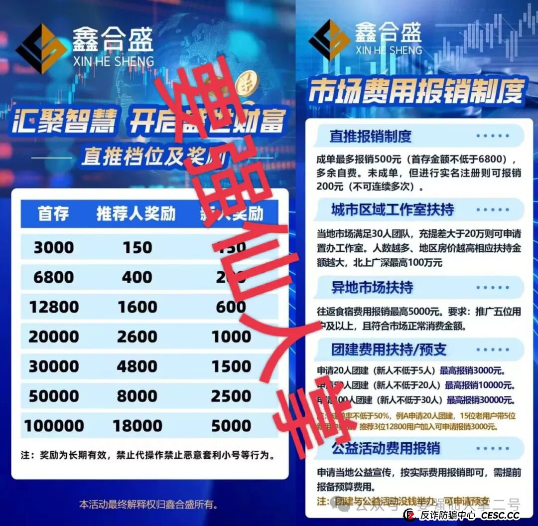 高能预警!“鑫合盛”诈骗跟单资金盘与跑路“新利众”、系同一诈骗团伙,换皮诈骗需严防! 高能预警!“鑫合盛”诈骗跟单资金盘与跑路“新利众”、系同一诈骗团伙,换皮诈骗需严防!