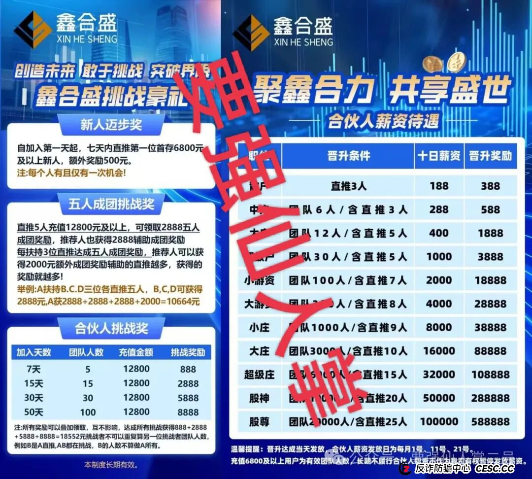 高能预警!“鑫合盛”诈骗跟单资金盘与跑路“新利众”、系同一诈骗团伙,换皮诈骗需严防! 高能预警!“鑫合盛”诈骗跟单资金盘与跑路“新利众”、系同一诈骗团伙,换皮诈骗需严防!