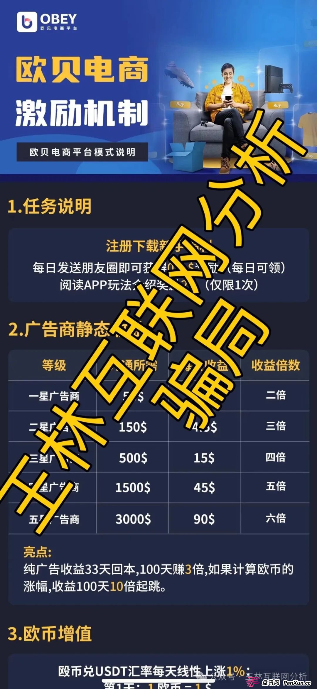 9月4日最新资金盘项目骗局曝光，晨曦投资，313交易所，欧贝电商，5M协议，老虎Ai，HKCIA交易所，金耀鼎WIN交易所随时可能卷钱跑路！