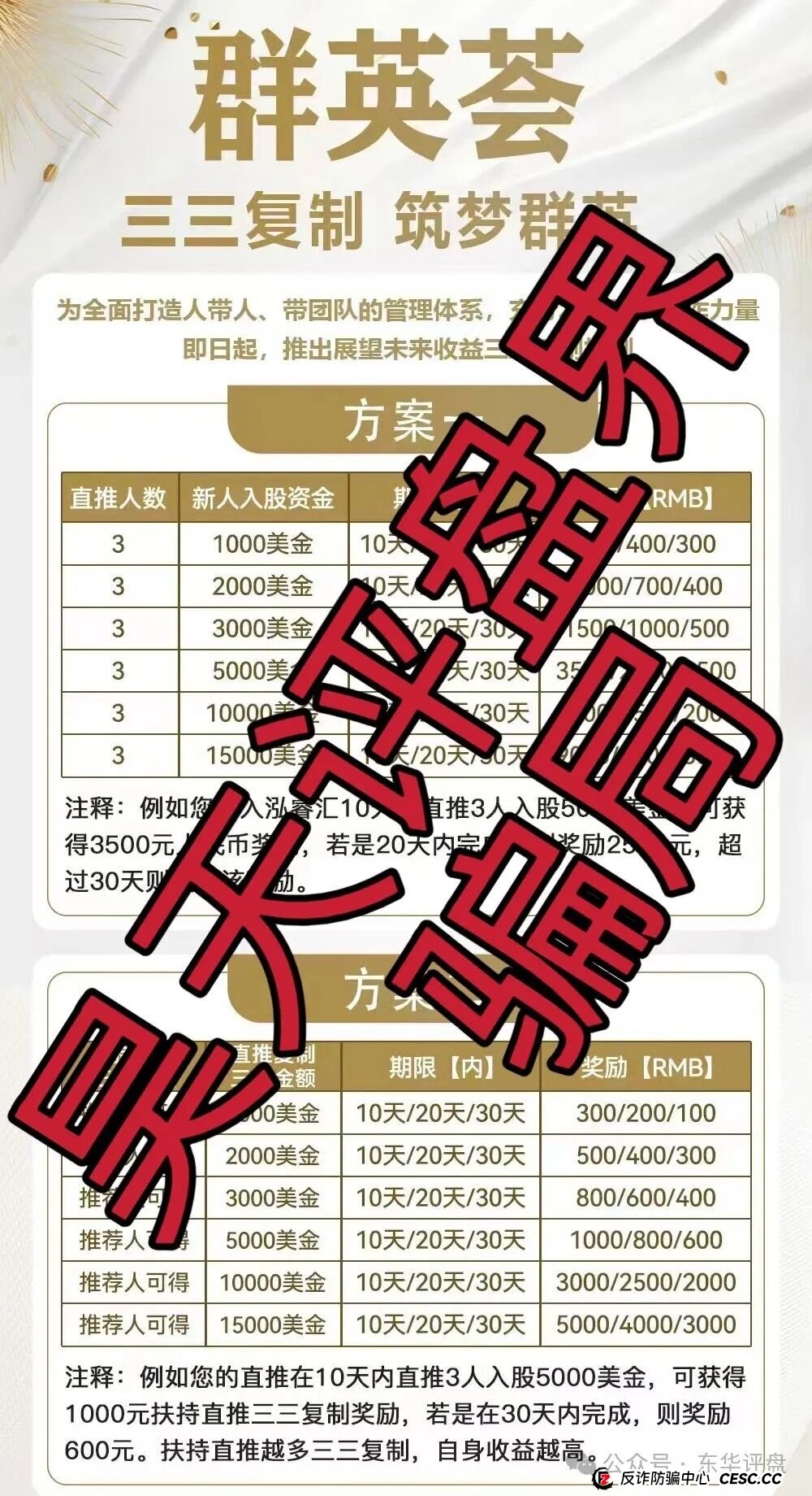 泓睿汇(群英荟)股票跟单类资金盘骗局,原“蓝黛彩票”骗局的二次收割平移重启盘,看见一定要远离! 泓睿汇(群英荟)股票跟单类资金盘骗局,原“蓝黛彩票”骗局的二次收割平移重启盘,看见一定要远离!