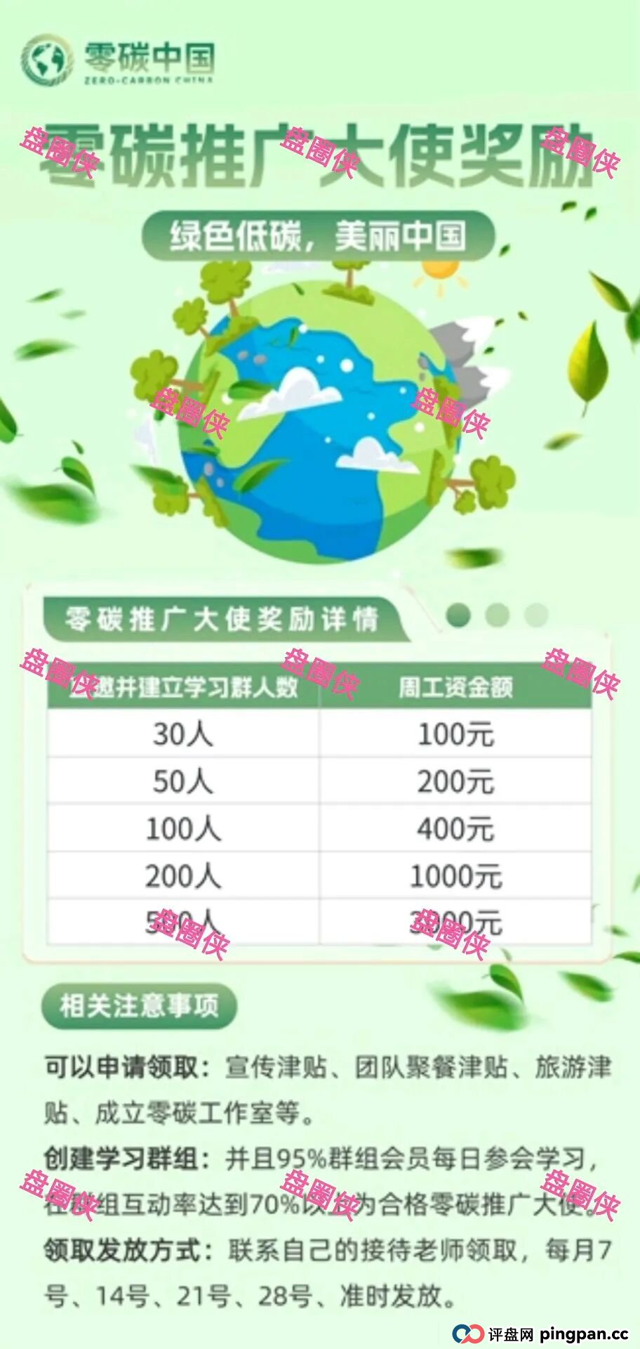 9月29日曝光：最新资金盘项目骗局《太平洋资管，绿色未来，泰康健投》随时可能卷钱跑路