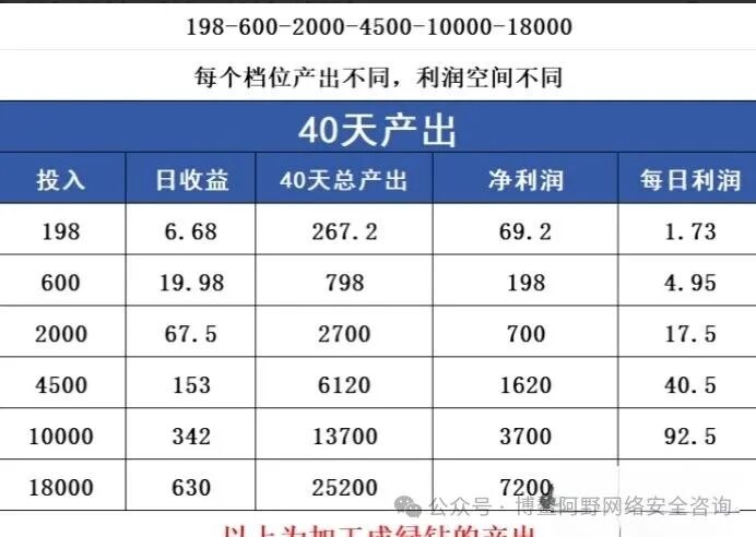 警惕！跨年＂神盘＂米哈时代：是财富机遇还是收割陷阱？
