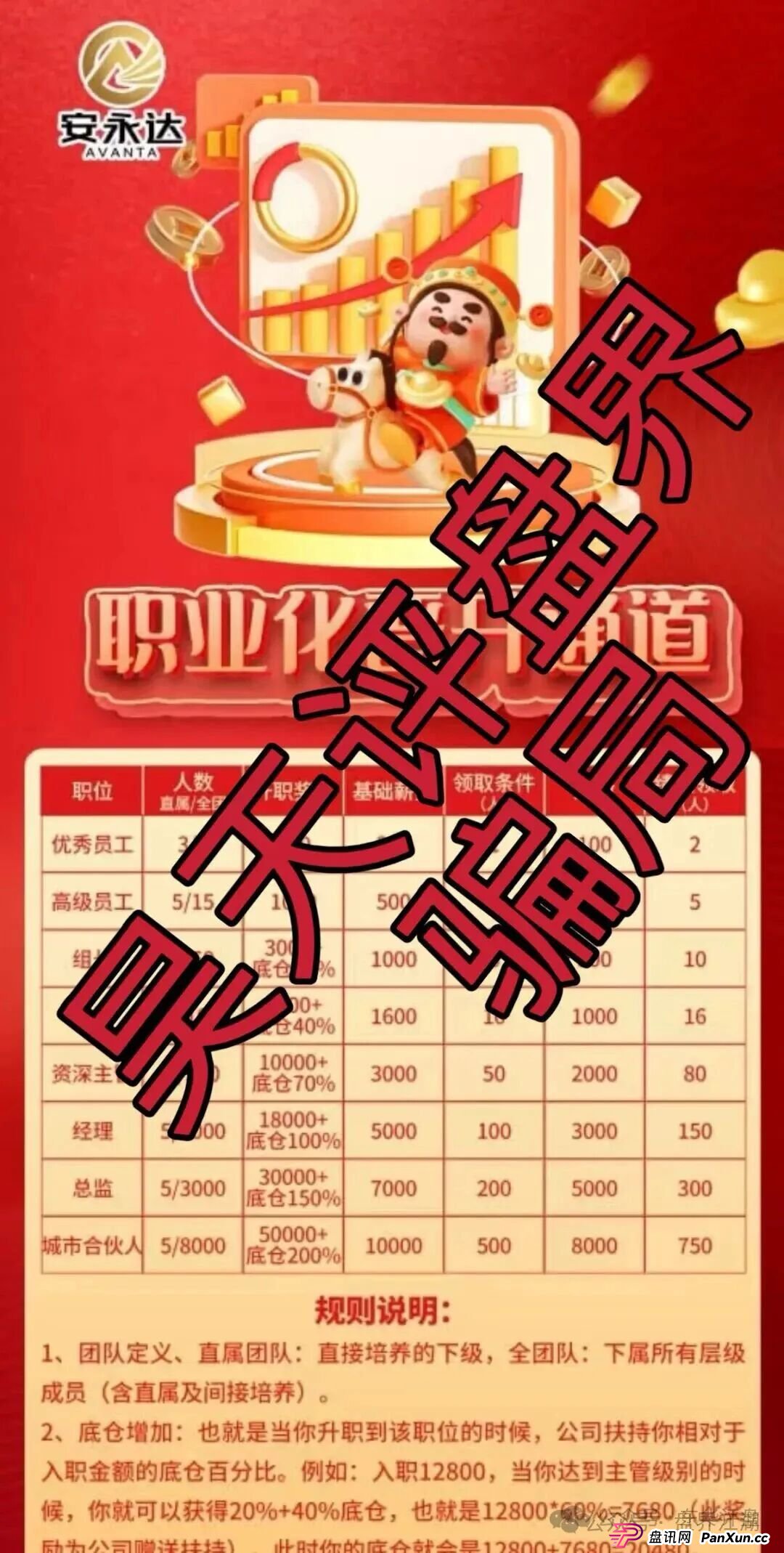 永安达股票跟单类资金盘骗局,原“星耀奢汇”诈骗团伙所开,操盘手老周毫无格局,说跑就跑,高度预警! 永安达股票跟单类资金盘骗局,原“星耀奢汇”诈骗团伙所开,操盘手老周毫无格局,说跑就跑,高度预警!