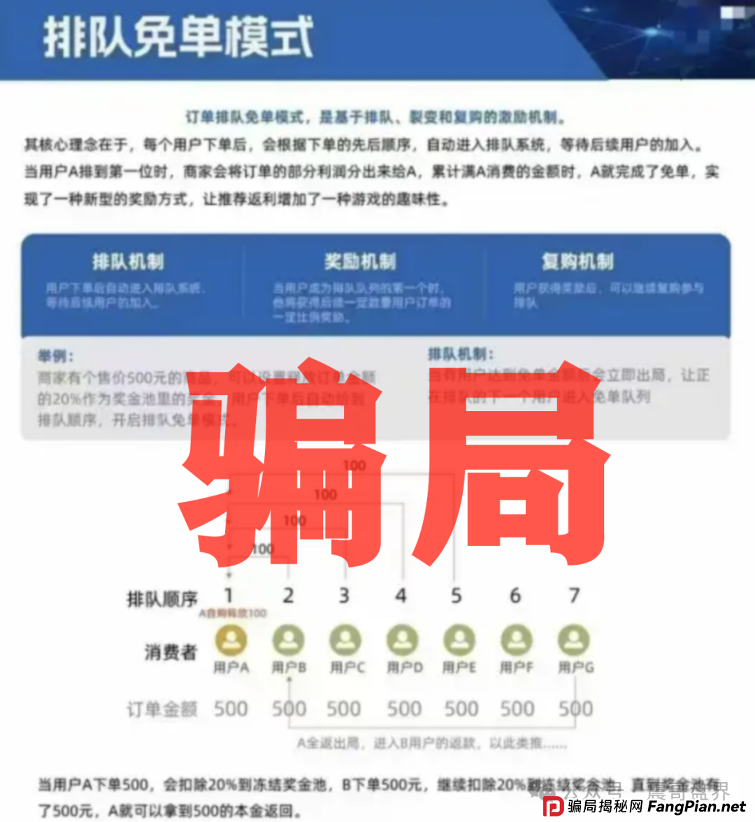 元气先锋是资金盘骗局，震哥提醒远离诈骗