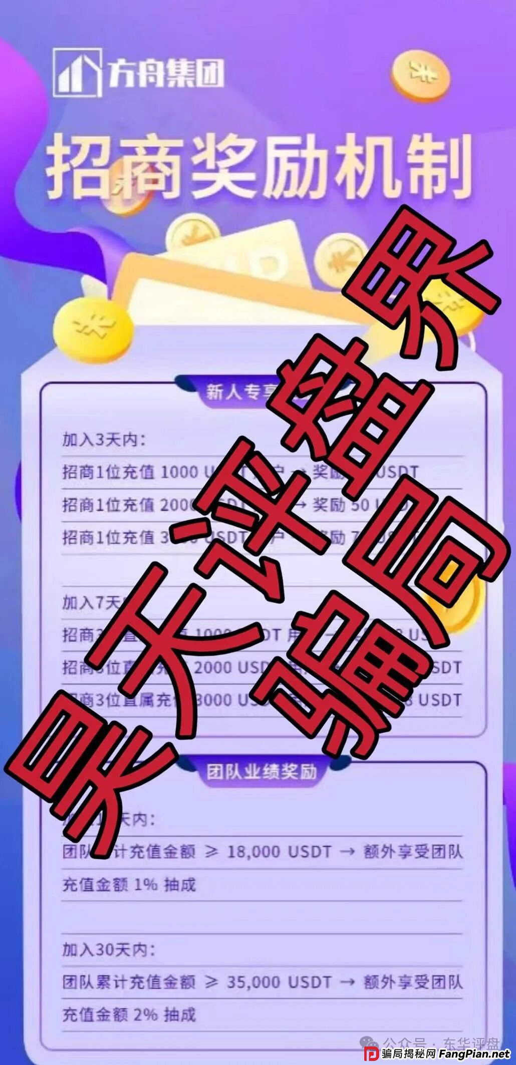 冒充的“方舟集团”资金盘骗局，原“云誉证劵”（链通云）诈骗团伙崩盘后开的平移重启盘，典型的杀猪盘，看见一定要远离！