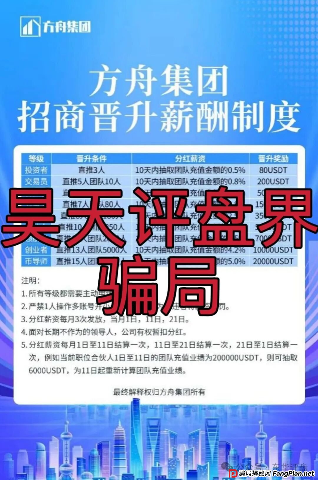 冒充的“方舟集团”资金盘骗局，原“云誉证劵”（链通云）诈骗团伙崩盘后开的平移重启盘，典型的杀猪盘，看见一定要远离！