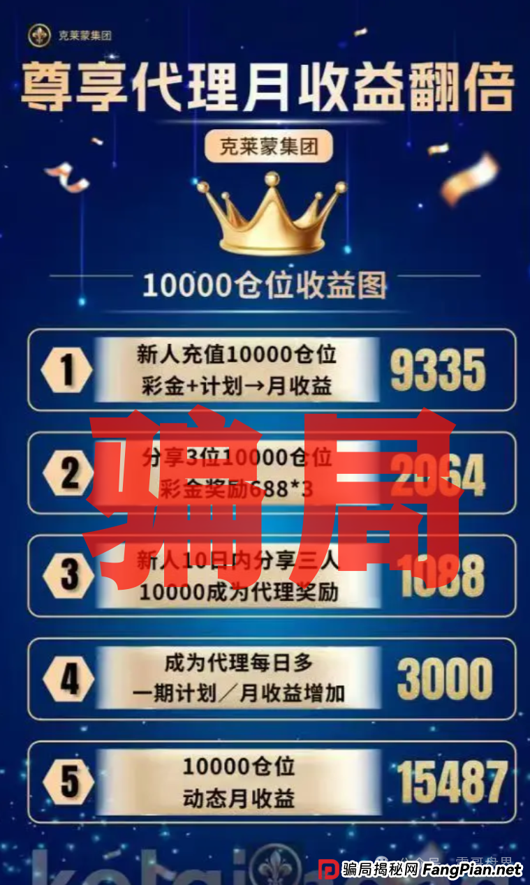 克莱蒙集团彩票是诈骗资金盘骗局，看见一定要远离