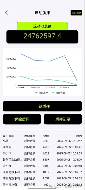 【紧急曝光】“超级未来Super Future”骗局实锤!AI算力是假,年化255%是坑,万人已中招! 【紧急曝光】“超级未来Super Future”骗局实锤!AI算力是假,年化255%是坑,万人已中招!