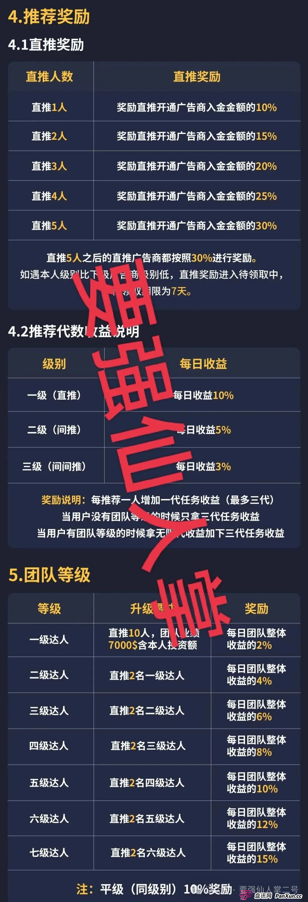 深度剖析《OBEY欧贝电商》资金盘骗局的运行逻辑,羊毛出在羊身上,且勿贪图小恩小惠! 深度剖析《OBEY欧贝电商》资金盘骗局的运行逻辑,羊毛出在羊身上,且勿贪图小恩小惠!