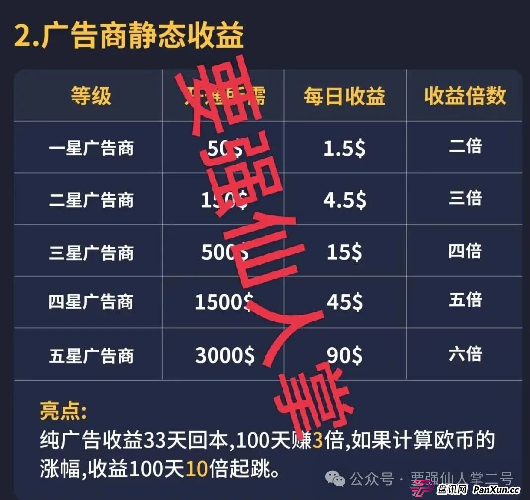 深度剖析《OBEY欧贝电商》资金盘骗局的运行逻辑,羊毛出在羊身上,且勿贪图小恩小惠! 深度剖析《OBEY欧贝电商》资金盘骗局的运行逻辑,羊毛出在羊身上,且勿贪图小恩小惠!