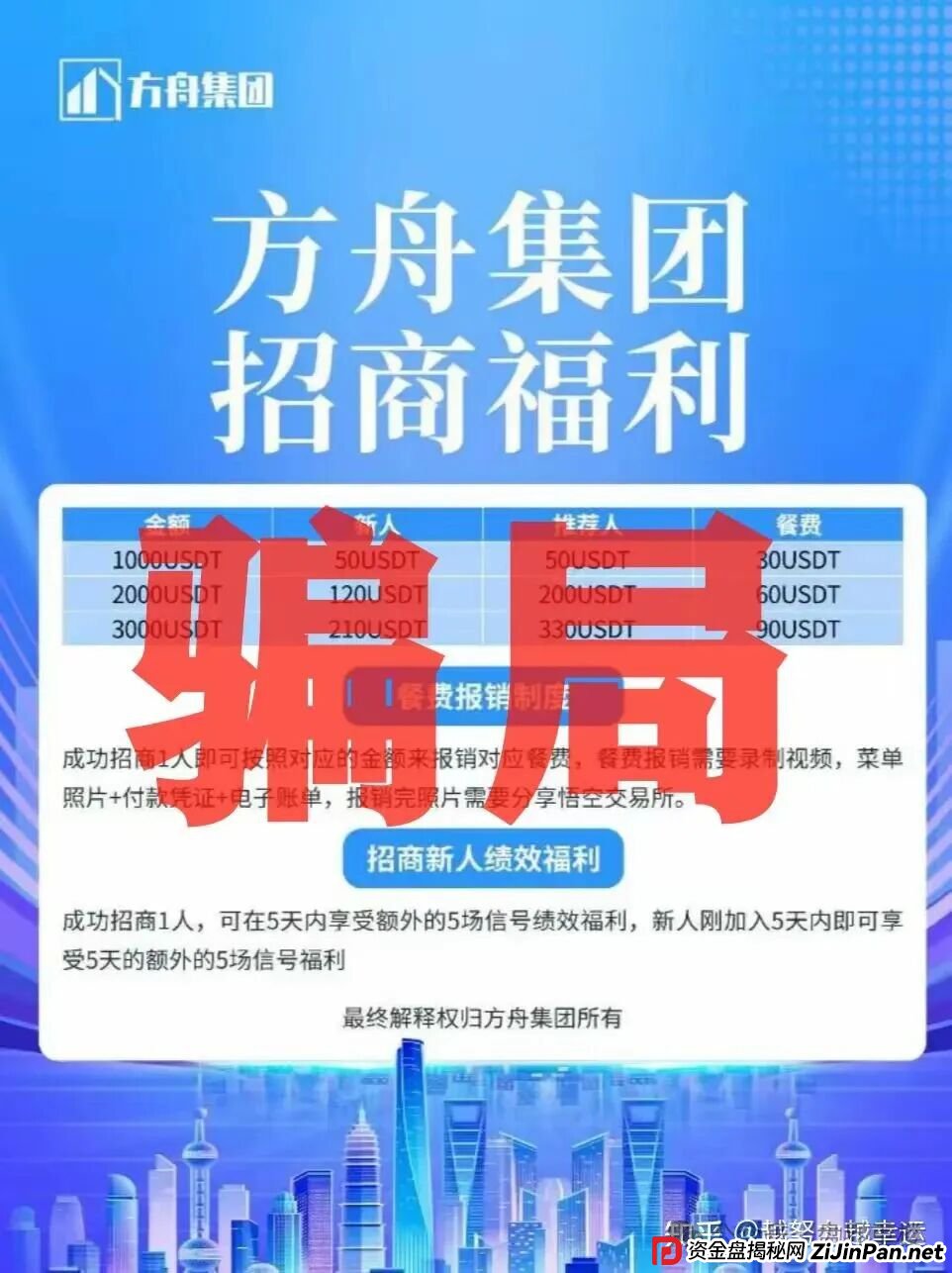 冒充正规公司方舟集团资金盘骗局，云誉证券”（链通云）纯纯的杀猪盘，大家千万别上当！