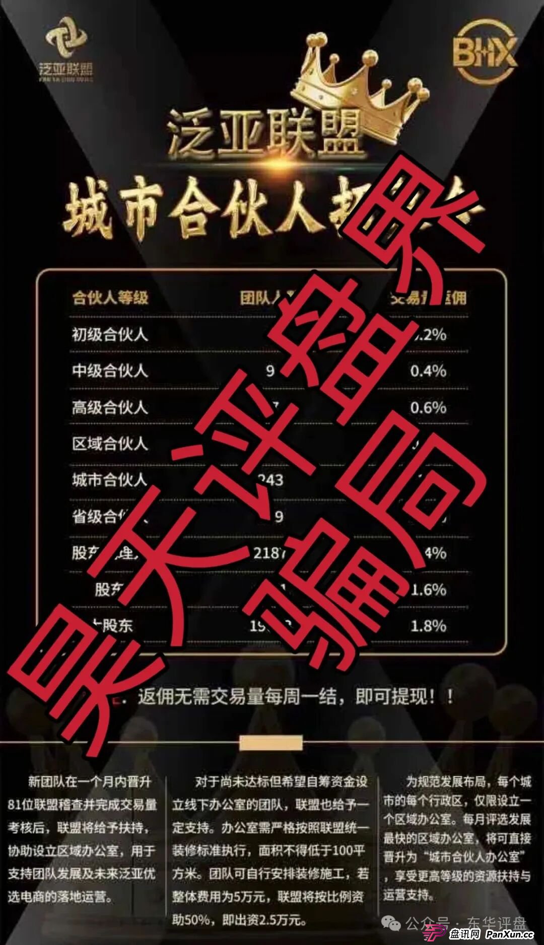 泛亚联盟BHX交易所跟单类资金盘骗局,已经开始单割,高度预警,即将崩盘跑路! 泛亚联盟BHX交易所跟单类资金盘骗局,已经开始单割,高度预警,即将崩盘跑路!