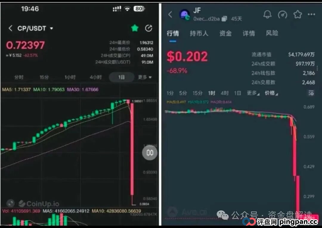 “港股加密储备”神话一夜崩塌!CoinUp交易所的“华丽外衣”与“吸血本质”让投资者该何去何从… “港股加密储备”神话一夜崩塌!CoinUp交易所的“华丽外衣”与“吸血本质”让投资者该何去何从…
