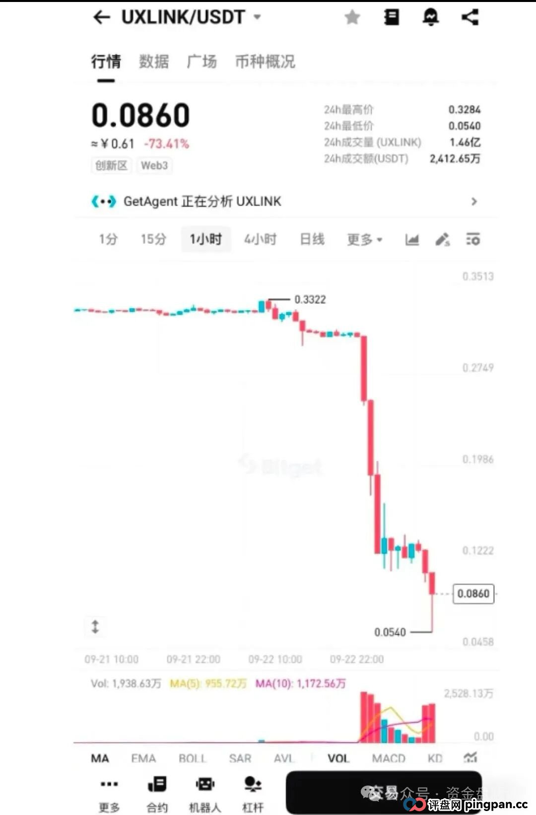 “港股加密储备”神话一夜崩塌!CoinUp交易所的“华丽外衣”与“吸血本质”让投资者该何去何从… “港股加密储备”神话一夜崩塌!CoinUp交易所的“华丽外衣”与“吸血本质”让投资者该何去何从…