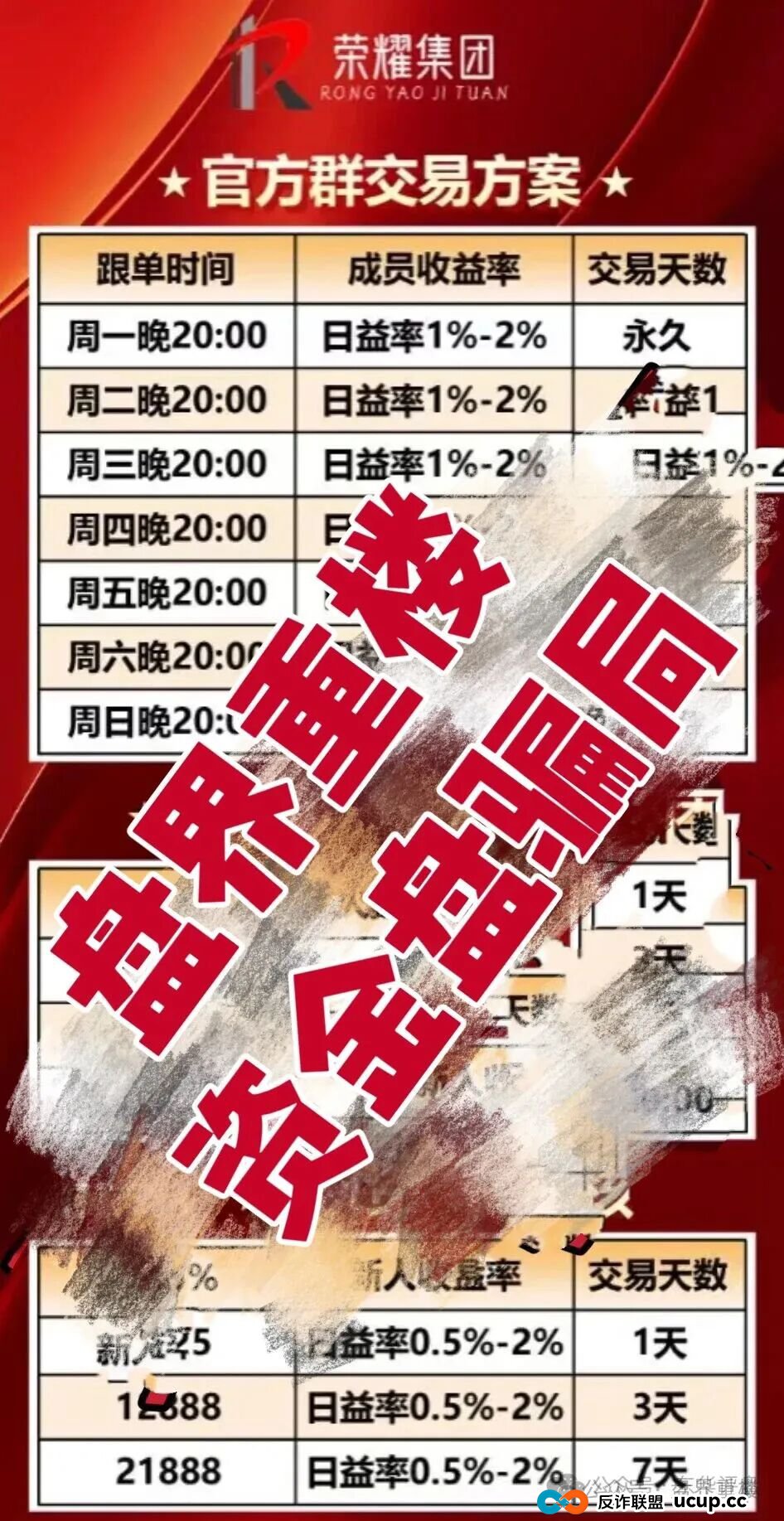 荣耀集团(嘉悦国际)的跟单期货类资金盘骗局,大量单割会员,操盘手圈钱几千万,即将崩盘跑路! 荣耀集团(嘉悦国际)的跟单期货类资金盘骗局,大量单割会员,操盘手圈钱几千万,即将崩盘跑路!