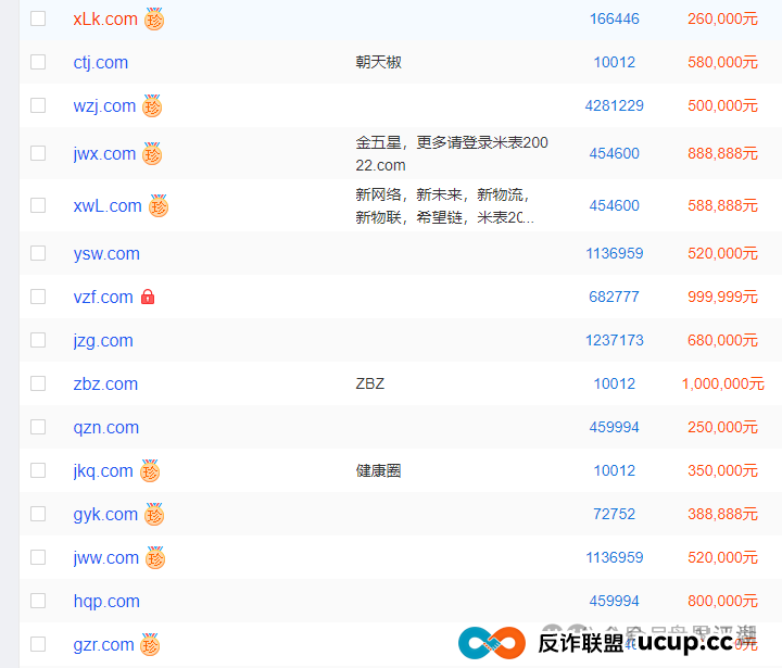 优哩哩分红类资金盘骗局:已经被立案调查中,诈骗团伙大量投诉反诈文章,即将崩盘跑路! 优哩哩分红类资金盘骗局:已经被立案调查中,诈骗团伙大量投诉反诈文章,即将崩盘跑路!