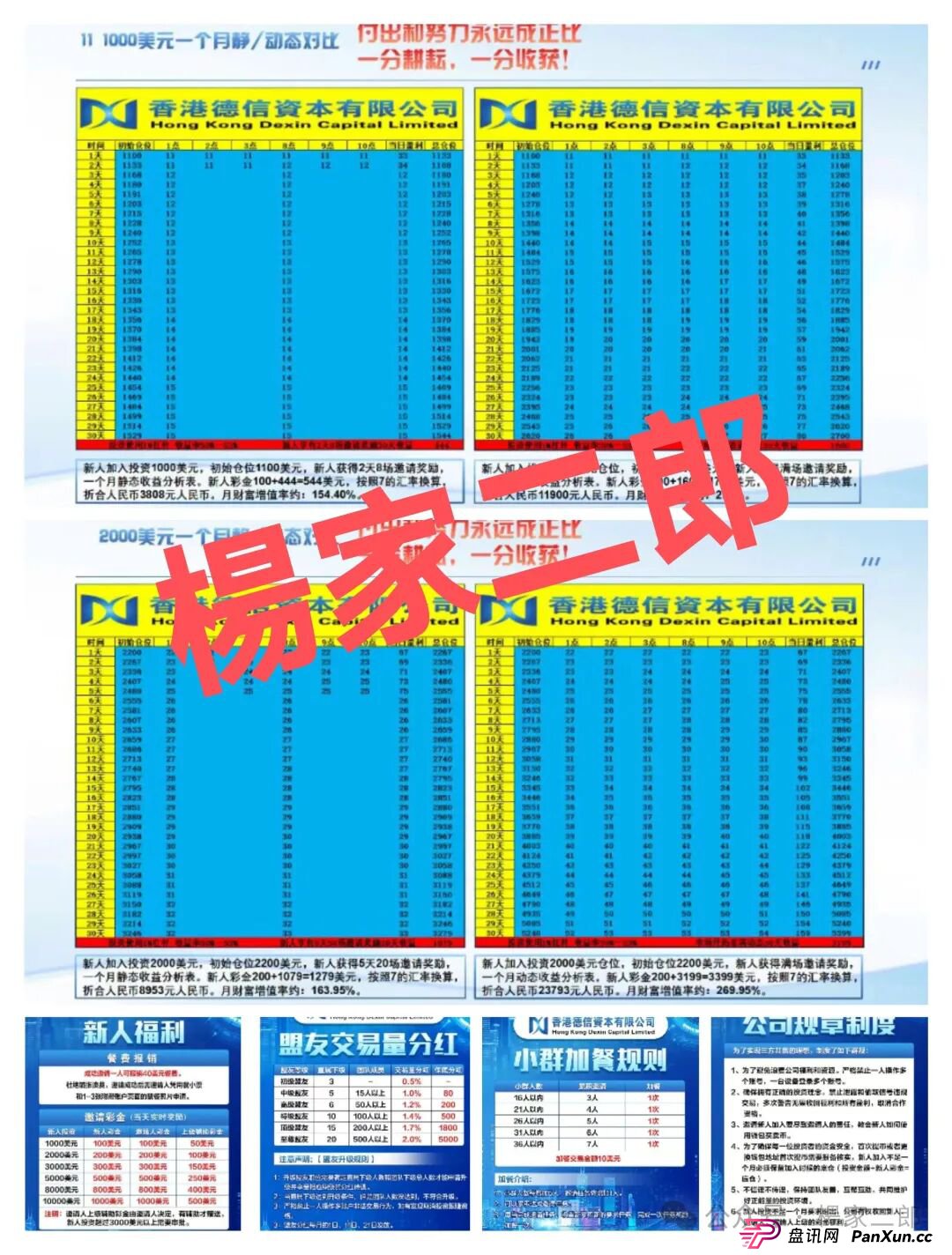 深度揭秘:鑫慷嘉平移新杀猪盘骗局“香港德信资本/VT交易所”,高收益诱惑背后的疯狂收割! 深度揭秘:鑫慷嘉平移新杀猪盘骗局“香港德信资本/VT交易所”,高收益诱惑背后的疯狂收割!