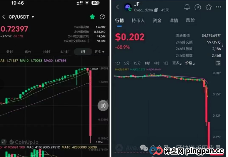 CoinUp爆雷，水母协议吞噬亿万资金！别再上当！