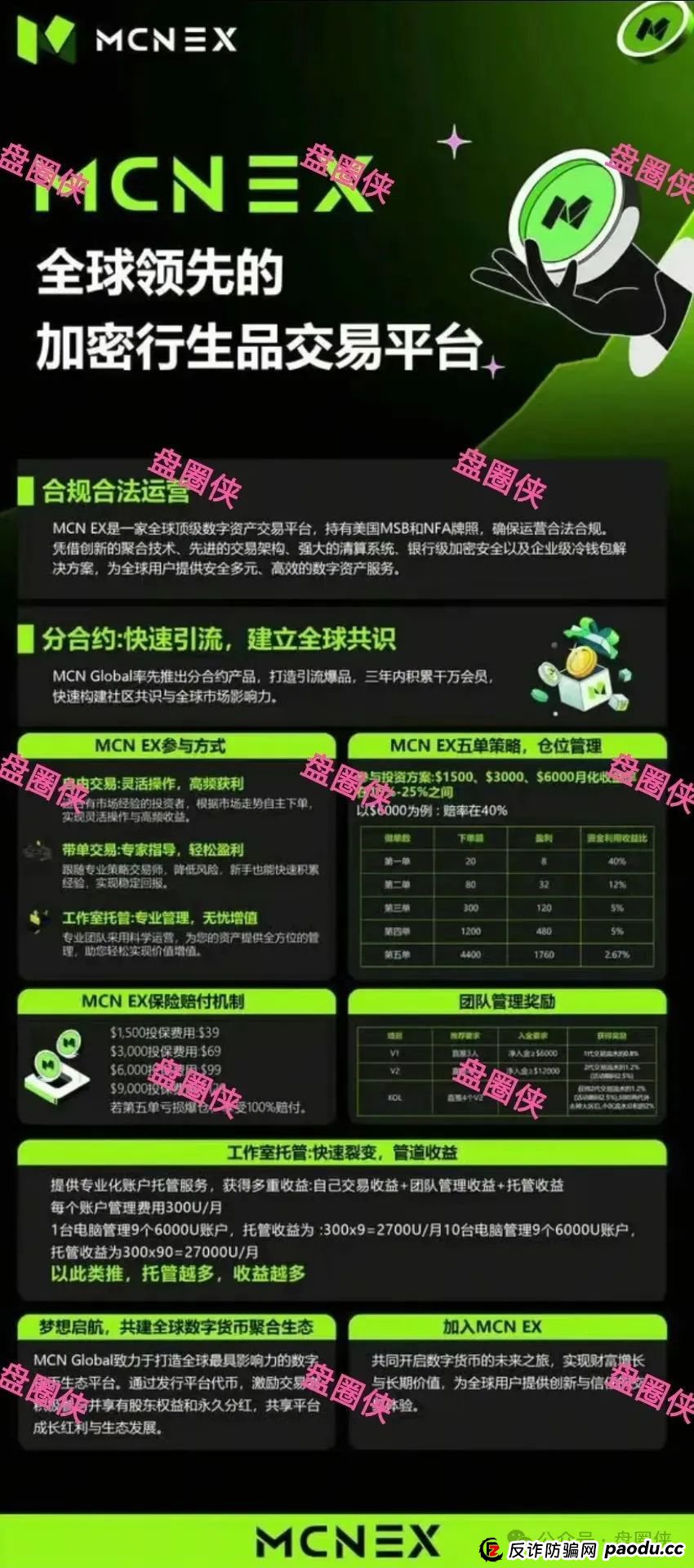 9月14日曝光：最新资金盘项目骗局，塔维拉亚洲，安永达，VAX（VaultX），泛亚联盟，MCN EX...随时可能卷钱跑路！