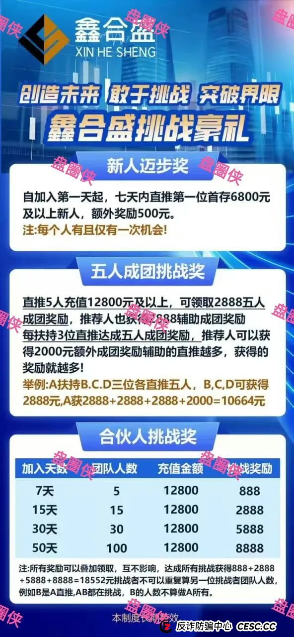 9月21日曝光：最新资金盘骗局《聚变能源，中国票据，鑫合盛》随时可能卷钱跑路