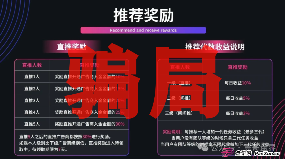 欧贝电商OBEY是诈骗,一号零食原班人马,看见远离 欧贝电商OBEY是诈骗,一号零食原班人马,看见远离